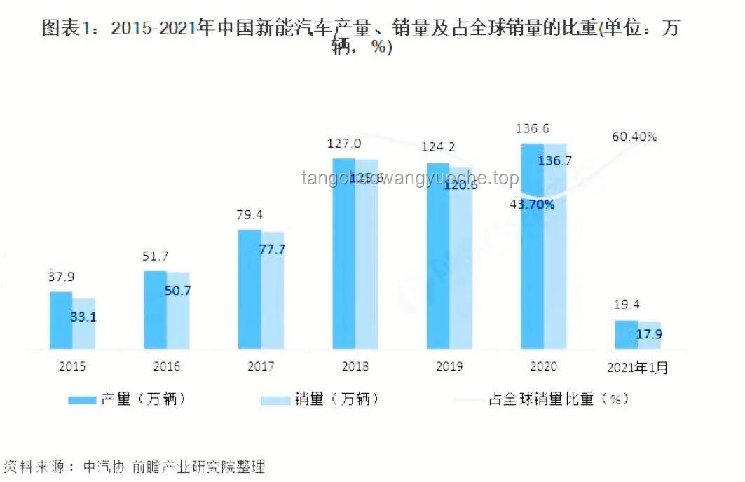 网约车安全与服务升级迫在眉睫，亟需强化监管与技术创新
